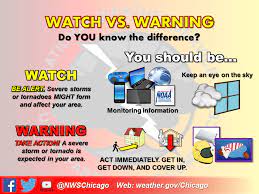 Do you know the difference? Severe Weather Preparedness