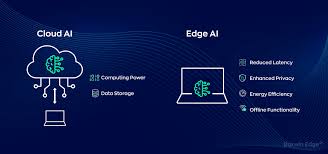Edge AI vs Cloud AI: Understanding the Differences and Benefits