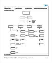 8 hierarchy chart templates free sample example format