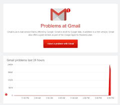 Youtube, gmail, google drive and other google services go down. 2mwoz55hk Ngim