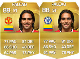 Adrien hunou (born 19 january 1994) is a french professional footballer who plays as a central forward for stade rennais. List Of Fifa 15 Ultimate Team Summer Transfers