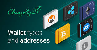 But what is a bitcoin wallet and how can you tell the difference between an effective and a bogus wallet? Bitcoin Ethereum And Other Cryptocurrency Wallets By Changelly Team Medium