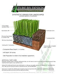 These steps cover the installation process for all of our product lines. Diy Turf By Design Synthetic Grass