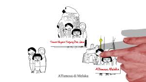 Maybe you would like to learn more about one of these? Video Projek Keretapi Berkelajuan Tinggi Kuala Lumpur Singapura Youtube