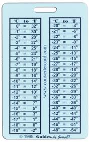 42 judicious degree to celsius conversion chart