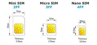 Once done, insert your newly created nano sim card to the nano sim card slot and check it. Do Not Cut Your Sim Card Already Had It Cut Get A New One