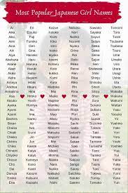 Browse here and select a perfect beautiful name for your little charmer. 505 Website Https Hongochai Name Vn Fanpage Https Www Facebook Com Ngochai Simple Japanese Names For Girls Japanese Names Japanese Names And Meanings