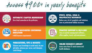We are constantly expanding our online services to give you freedom and control when conducting business with social security. Nasw Membership Benefits