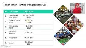 Tarikh permohonan kemasukan sbp tingkatan 1 dan tingkatan 4 telah dibuka mulai 27 ogos 2019 hingga 27 september 2019. Permohonan Sbp Tingkatan 1 Dan 4 Tahun 2019 Online Cute766
