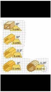 Learn everything an expat should know about managing finances in germany, including bank accounts, paying taxes, getting insurance and investing. 40 Wooden Wagon Wheels Ideas In 2021 Wooden Wagon Wheels Wooden Wagon Cannon