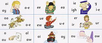 Everything you need to help a child learn to read through phonics: Jolly Phonics Letter Sound Strips In Print Letters Pdf Download Isbrandpran