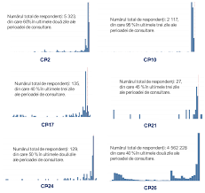 Scade numărul statelor care recunosc independența kosovo. Raportul Special Nr 14 2019 ExprimaÈ›i VÄƒ PÄƒrerea
