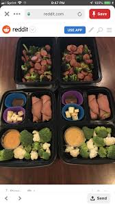 Pin By Marisol Meza On Yummy Yummy In My Tummy Keto Meal Prep Keto Meal Plan Healthy Snacks