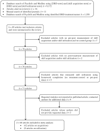 Study Selection Flow Chart Download Scientific Diagram