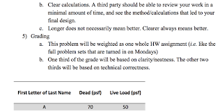 Floorplanner is the easiest way to create floor plans. Solved Design Problem 150 Bv 120 Floor Design For Ben Chegg Com