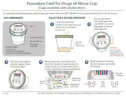 When reading the drug test result, you will find a line at the very top of every testing window and that is the control region (c). Proscreen Urine Drug Testing Cup Mackay Drug Testing Services