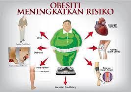 Bahwa rasulullah shallallahu 'alaihi wasallam bersabda: Dub2012 Nilai Masarakat Malaysia Sebab Sebab Dan Kesan Kesan Menjaga Kesihatan Dan Kebersihan