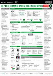Pin On Report Template