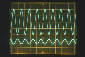 Karena gelombang bunyi merupakan gelombang mekanik, maka dalam perambatannya bunyi memerlukan medium. Jenis Jenis Gelombang