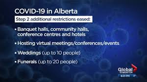 Alberta premier to introduce new health restrictions in speech back to video it comes as the ndp asked the federal government to consider invoking the emergencies act in. Alberta Opens Rest Of Step 2 Relaunch As 278 New Covid 19 Cases Confirmed Globalnews Ca