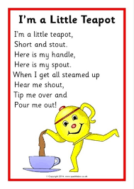 25 Fun Fingerplay Ideas For Playful Preschoolers Mom Loves Best Nursery Rhymes Lyrics Kindergarten Songs Preschool Songs