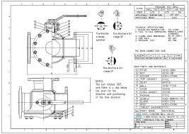 DN100 PN25 3-Way Floating Ball Valve RF CF8M ISO17292,Valve ...