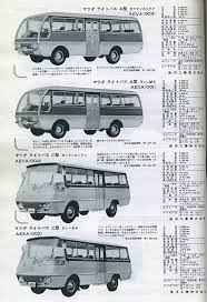 日本車 おしゃれまとめの人気アイデア pinterest jack zawa マツダ カーライフ レトロバス
