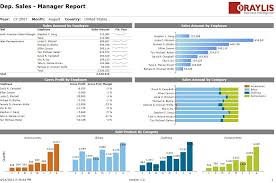 nice looking ssrs report business intelligence data