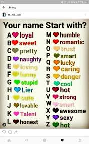 Pin By Paola Claudio On Birthday Interview Funny Pictures With Captions Funny Poems Nicknames For Friends