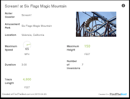 The 21 Most Terrifying Roller Coasters In America Business