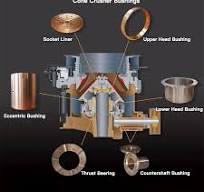 Cone Crusher Bushing - Find Crusher Parts At Bronzeoilless