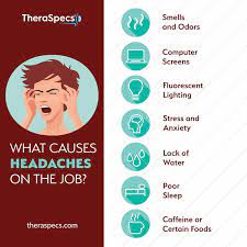 7 Reasons You Get Regular Headaches At Work - Theraspecs