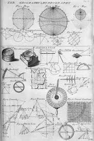 Hydrography Wikipedia