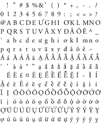 View the latest alphabet inc. Vietnamese Alphabet Language Des Signes Police De Caractere Signs
