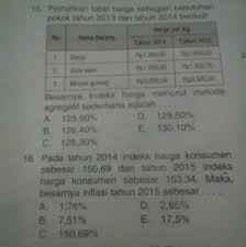 Bagaimana cara menghitung harga keseimbangan? No 15 Besarnya Indeks Harga Menurut Metode Agregatif Sederhana Adalah Lihat Gmbar No 16 Besar Brainly Co Id