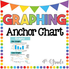 Bar Graph Anchor Chart Worksheets Teaching Resources Tpt