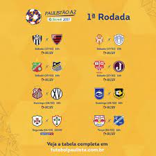 Table and live scores of paulista a2. Lusa Estreia Em 1Âº De Marco Diante Da Portuguesa Santista Pela A2