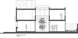Leave a comment on plan for 2021 with mindmeister 10. Galeria De Casa Sole I Casa Sole Ii Santoscreativos Vtaller 13 In 2021 House Plans House New Homes