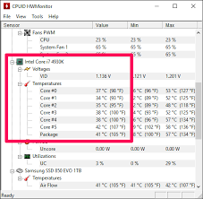 Dust is a major problem. How To Monitor Your Computer S Cpu Temperature