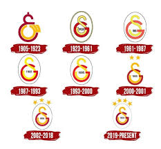 A virtual museum of sports logos, uniforms and historical items. Galatasaray Font