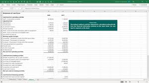 Quarterly / monthly balance sheet Cash Flow Statement Template Excel Skills