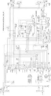 1948 jeep willys truck wiring diagram ~ welcome to our site, this is images about 1948 jeep willys truck wiring diagram posted by benson fannie in 1948 category on oct 28, 2018. Willys Truck Fuse Box Wiring Diagram Direct Way Crystal Way Crystal Siciliabeb It