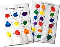 Free Mixing Paint Colours Pdf Guide