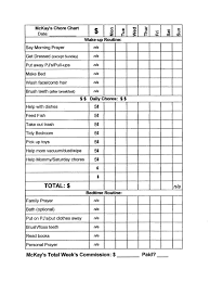 Mckays Chore And Commission Chart Chores For Kids Dave
