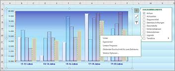 Excel Versionen 2019 Und Office 365 Hinzufugen Einer Trendlinie In Einem Diagramm