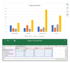 Innerhalb weniger minuten erhältst du ein gut gestaltetes schaubild oder. Diagramm In Word Erstellen Und Bearbeiten Office Lernen Com