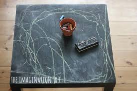 Top 20 Des Conseils Pour Customiser Vos Meubles Ikea Le Meilleur Du Hack Tables Tableaux Mobilier De Salon Ikea