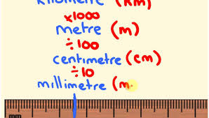 converting measurements metric distance made easy