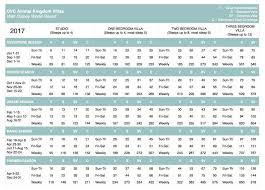 2017 Dvc Point Charts Dvc Disney Vacation Club Disney