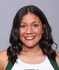 2022-23 Cheerleading Roster